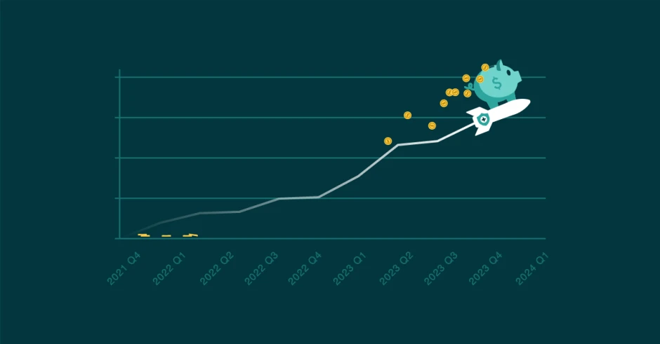 Q4 2021 - Q1 2024 Commercial Healthcare Trends