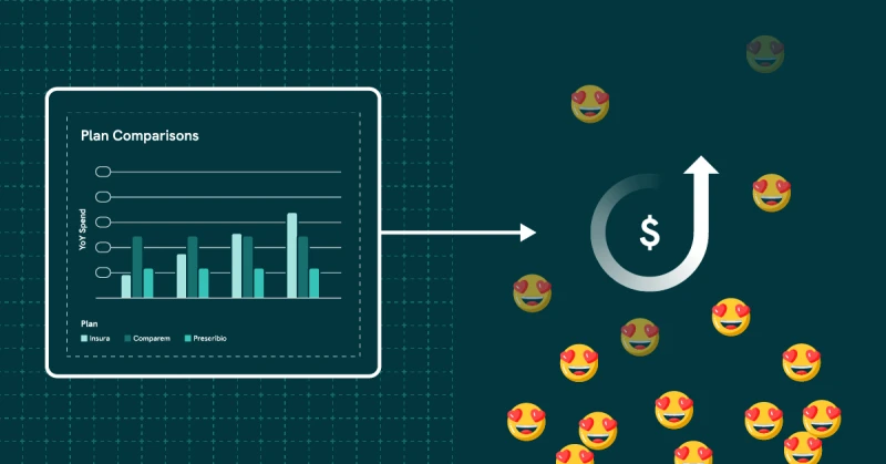 Smarter Plans Create Efficient, Predictable Costs for Employers featured image