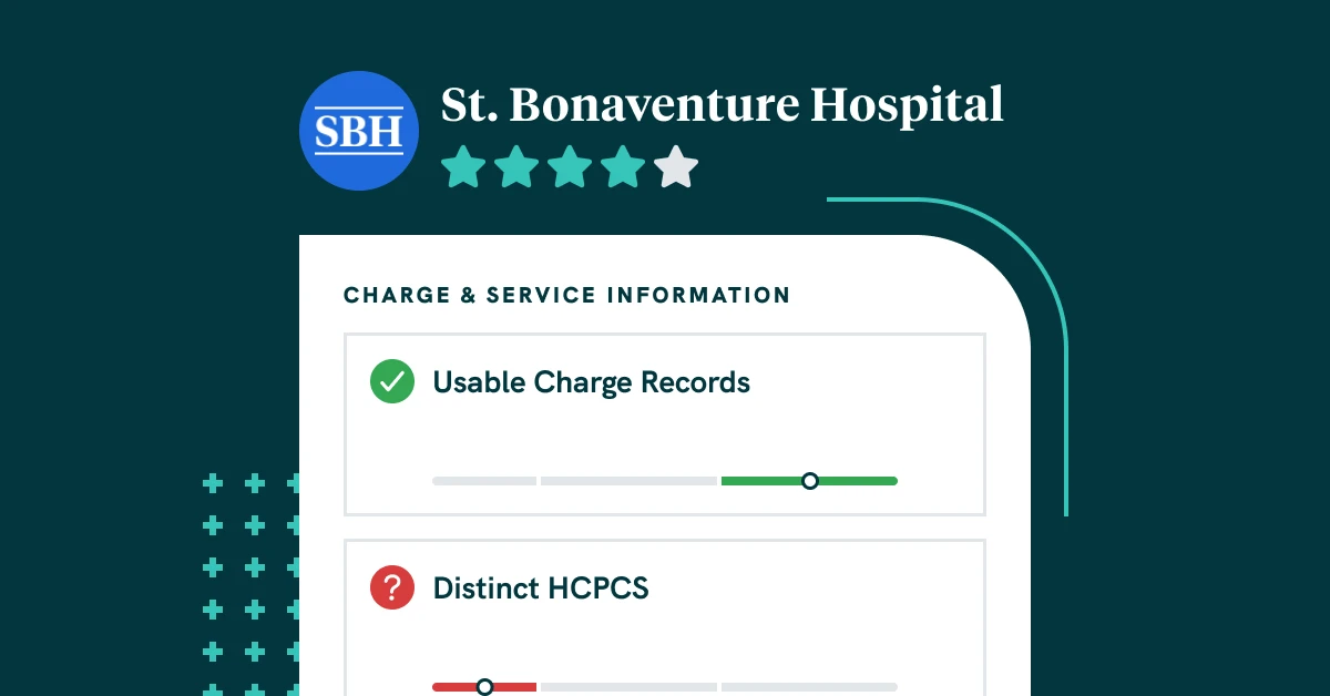 A Handy, 3-Minute Guide to the Turquoise Price Transparency Scorecard (With Pictures!)