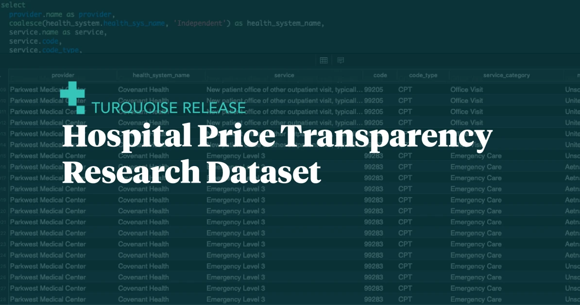 Price Transparency Data for Researchers